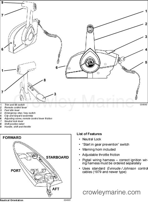 omc control box parts diagram